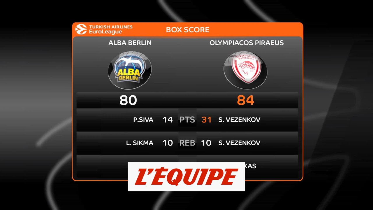 Le résumé d'Alba Berlin - Olympiacos Le Pirée - Basket - Euroligue (H)