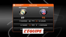 Le résumé de Real Madrid - CSKA Moscou - Basket - Euroligue (H)