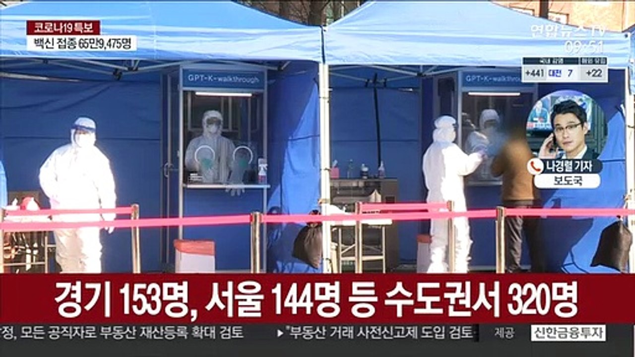 463명 신규 확진…사흘째 400명대 유지