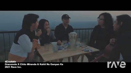 Baket Ganyan Ka, Kahit Ganyan Ka Mashup