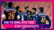 IND vs ENG 4th T20I 2021 Stat Highlights: Suryakumar Yadav, Hardik Pandya Shine for India