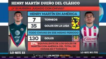 Las estadísticas de Henry Martin, versus todo Chivas: FOX GOL México EXCLUSIVO
