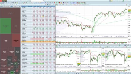 Así abre el Ibex 35