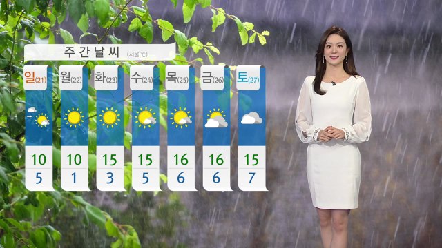 [날씨] 오늘 올봄 들어 가장 포근...휴일 다소 쌀쌀 / YTN