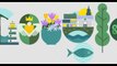 Google Doodle shows us Ireland for St Patrick's Day 2021 | OnTrending News