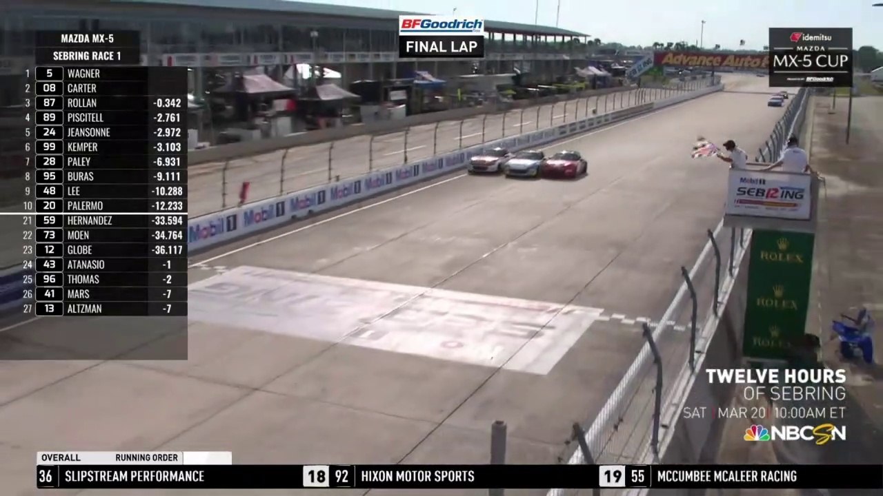 Mazda MX5 Cup Sebring 2021 Race 1 Final Laps Wagner Carter Rollan Epic Battle Win Photo Finish