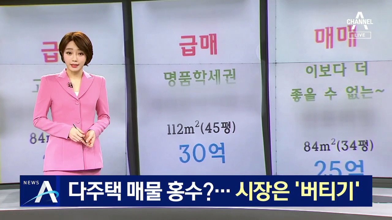 세금 부담에 다주택자 매물 홍수?…시장은 ‘버티기’