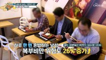 생체나이를 늘이는 가장 위험한 습관은 혼밥?! TV CHOSUN 20210321 방송