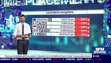 Frédéric Ducrozet (Pictet Wealth Management) : Nouvelles restrictions, quel effet sur la reprise en Europe ? - 19/03