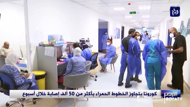كورونا يتجاوز الخطوط الحمراء بأكثر من 50 ألف إصابة خلال أسبوع
