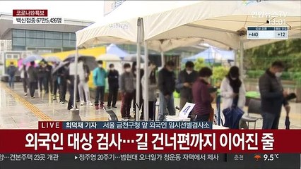 외국인 전용 임시선별검사소 오후에도 긴 줄