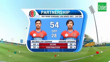 Zimbabwe vs Afghanistan 3rd T20I Highlights – March 20, 2021