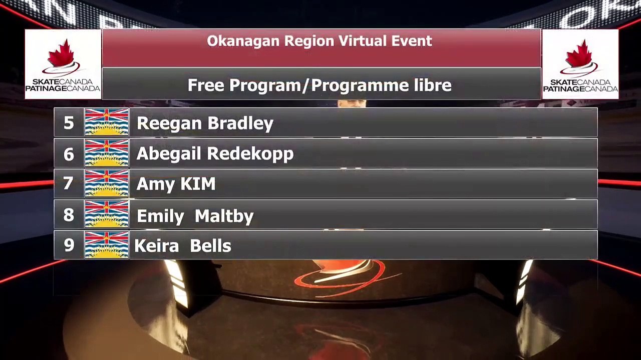 Star 5 Women U13 - 2021 Okanagan Regional Event - Virtual (18)