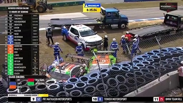 IMSA 2021 12H Sebring Race Perera Johnson Massive Crash