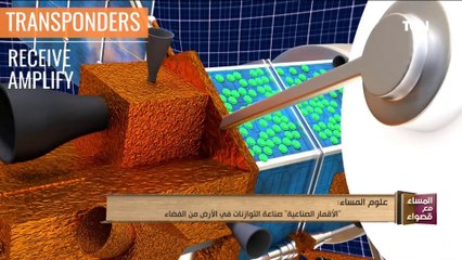 الأقمار الصناعية صناعة التوازنات في الأرض في الفضاء