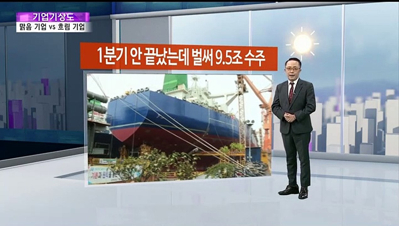[기업기상도] 판세 굳히기 나선 기업 vs 돌풍 맞아 흔들린 기업