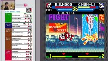 (NeoGeo Pocket Color) SNK vs. Capcom Match of the Millennium - 14 - B.B Hood - Lv Gamer pt2