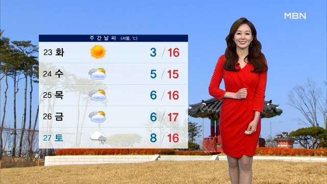 내일 새벽까지 강한 바람…아침 쌀쌀·한낮엔 기온 크게 올라