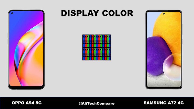 OPPO A94 5G VS SAMSUNG GALAXY A72 | SPECIFICATION | PRICE