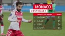 30e j. - Monaco, c'est chaud !