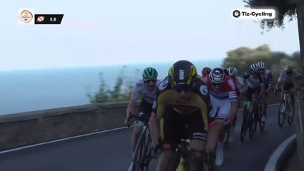 Milano-Sanremo 2021 [LAST 10 KM]