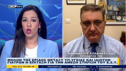 Ειδήσεις  BLUESKY | 21/03/21