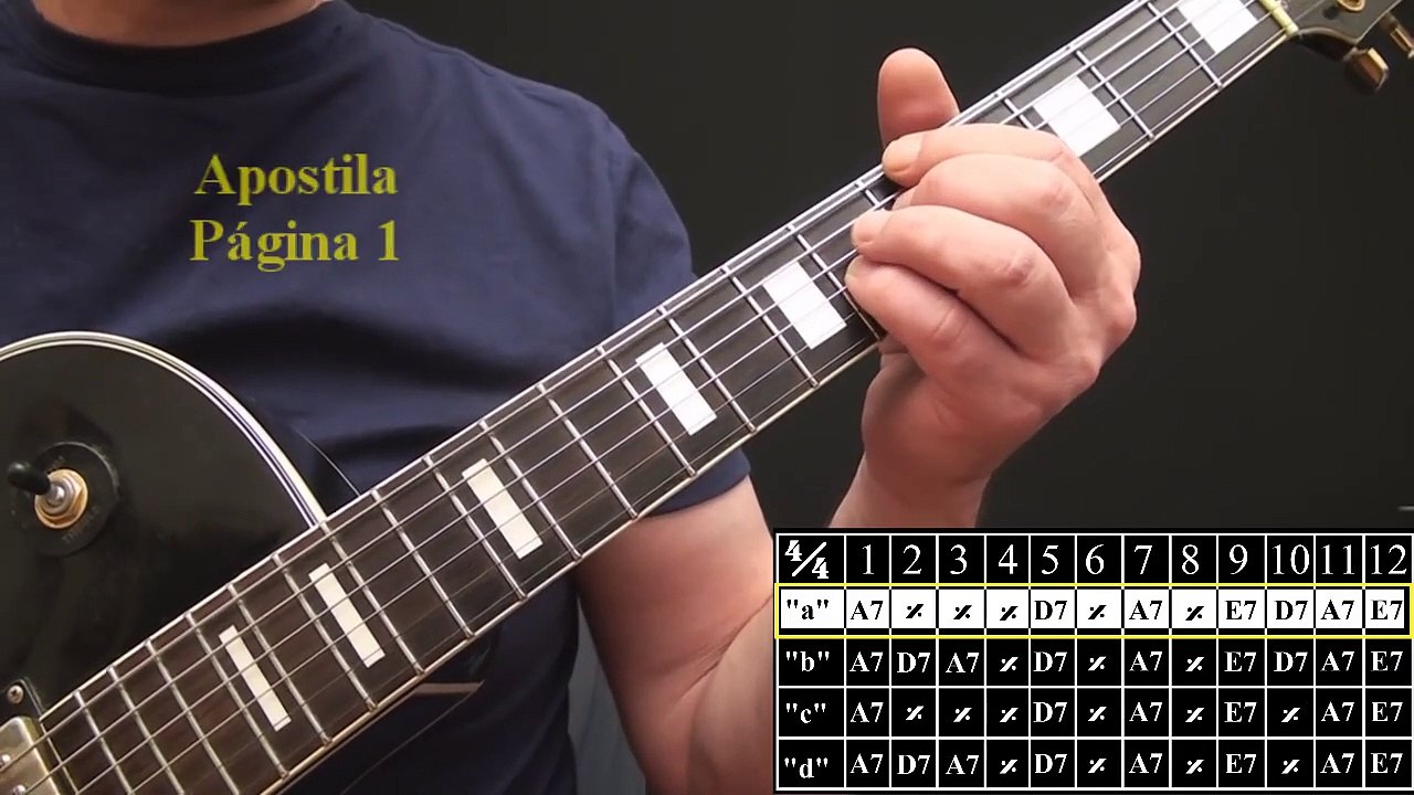 Funções Harmônicas no Blues (Guitarra Blues)