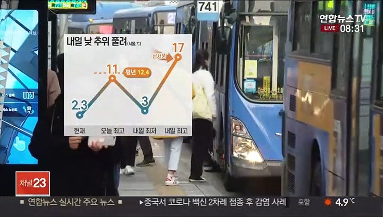 [날씨] 전국 맑고 종일 쌀쌀…밤 국외 미세먼지 유입