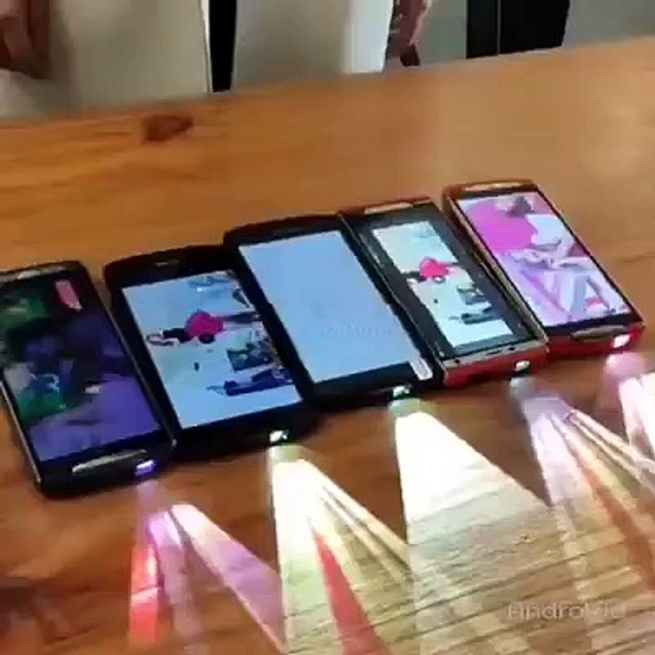 gadget