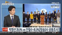 [1번지 현장] 윤건영 민주당 의원에게 묻는 정국 현안
