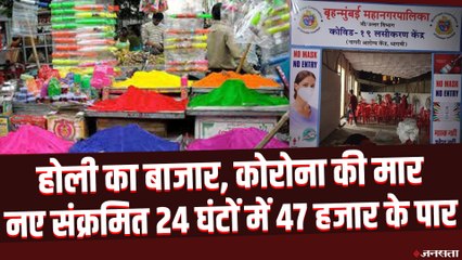 रंगों के त्यौहार पर Corona की भयंकर मार, मार्केट से ग्राहक गायब, एक दिन में 47 हजार नए संक्रमित