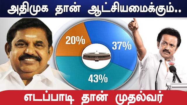 சட்டமன்ற தேர்தலில் மீண்டும் AIADMK தான் வெற்றி பெரும்.. Democracy Network Survey தகவல்