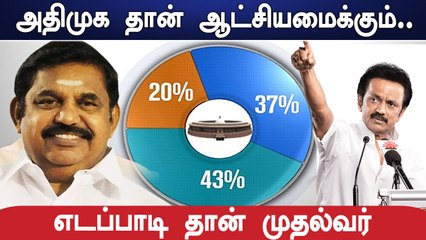 சட்டமன்ற தேர்தலில் மீண்டும் AIADMK தான் வெற்றி பெரும்.. Democracy Network Survey தகவல்