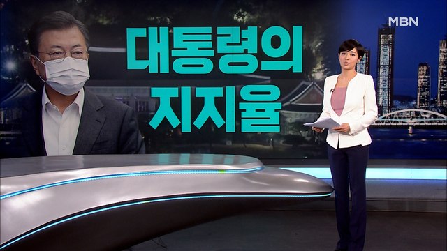 [MBN 종합뉴스 김주하의 오프닝] 대통령의 지지율