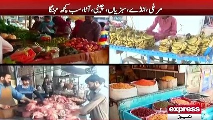Chicken Price hike in Pakistan March 2021