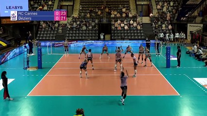 MEILLEURS MOMENTS J24 - RCC VS BÉZIERS - 26/03/2021