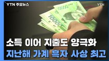 소득 이어 지출도 양극화...지난해 가계 흑자 사상 최고 / YTN