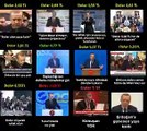 Tuncay Özkan paylaştı; Erdoğan'ın kur ile ilgili 12 açıklaması tek videoda