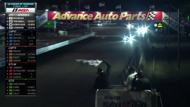 IMSA 12H Sebring Race Finish Cadillac N°5 Wins Bourdais Duval Vautier
