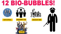 IPL 2021: BCCIயின் புதிய Bubble Rules | OneIndia Tamil