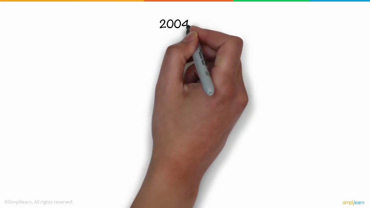 Why you Need Social Media Marketing For your Business Growth-in-2021