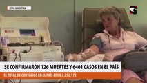 Coronavirus se confirmaron 126 muertes y 6401 casos en Argentina