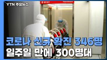 코로나19 신규환자 346명...일주일 만에 300명대 / YTN