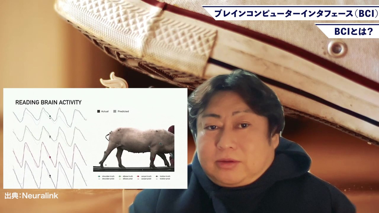 手でキーボード入力や音声入力はもう不要・・・未来は、思考操作が可能！ ブレインコンピューターインタフェース（BCI）からサイバネティックアバターまで！