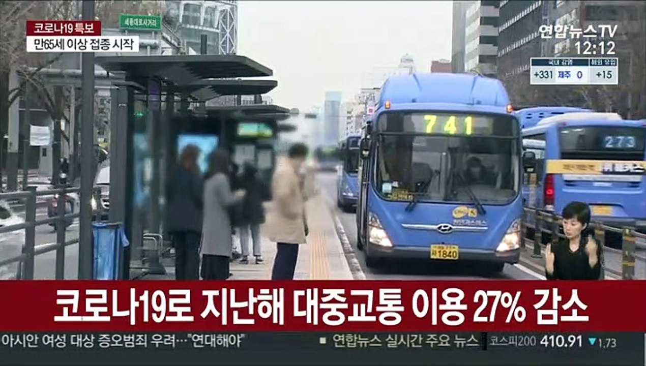 코로나19로 지난해 대중교통 이용 27% 감소