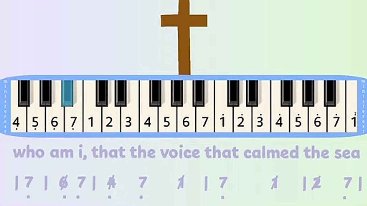 WHO AM I: PIANIKA ❲MELODICA❳ TUTORIAL | LAGU ROHANI