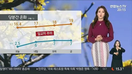 [날씨] 영동 건조특보, 밤사이 강풍…내일 큰 일교차