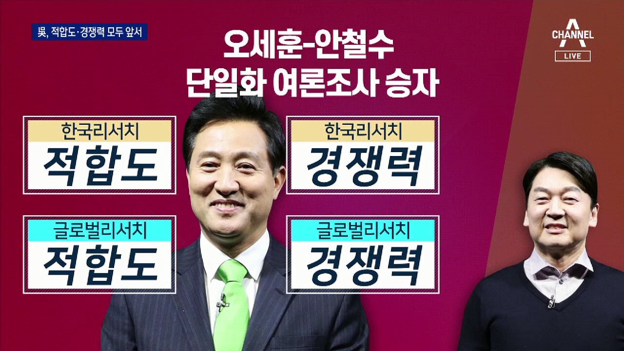 박영선 vs 오세훈, 진검승부 돌입…판세는?
