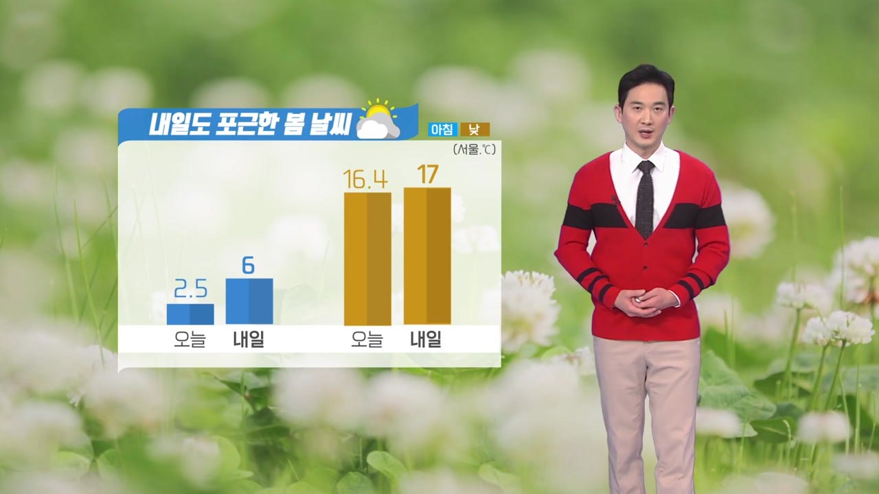 [날씨] 내일도 포근한 봄 날씨...미세먼지 '보통' 수준 유지 / YTN