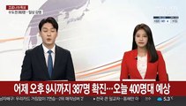 어제 오후 9시까지 387명 확진…오늘 400명대 예상